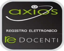 axios